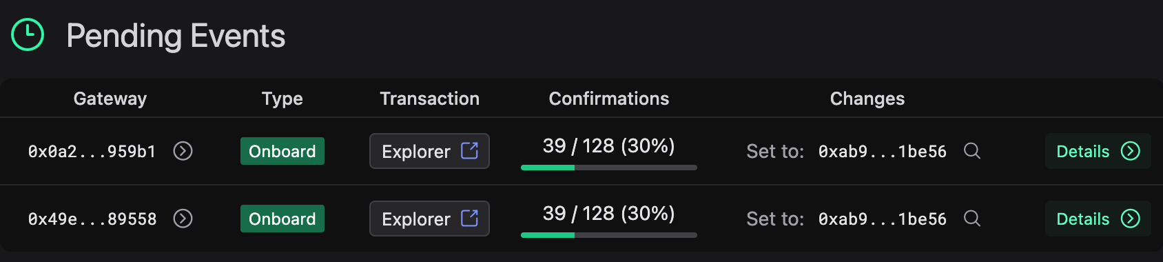 Gateway onboard form